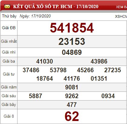 hcm 17.10