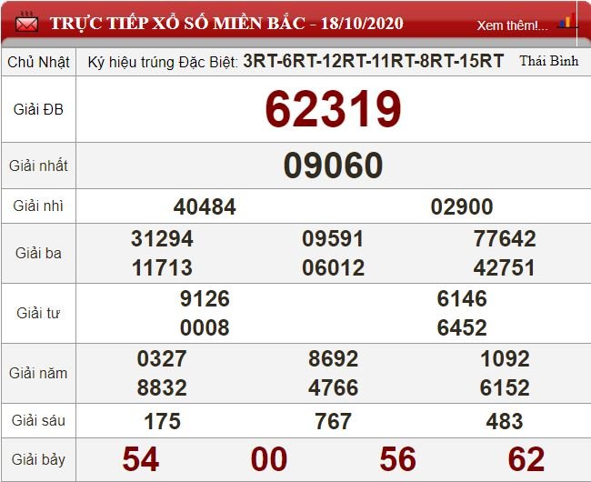 mb 18.10