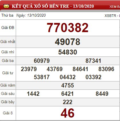 btr 13.10