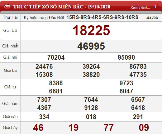 mb 19.10