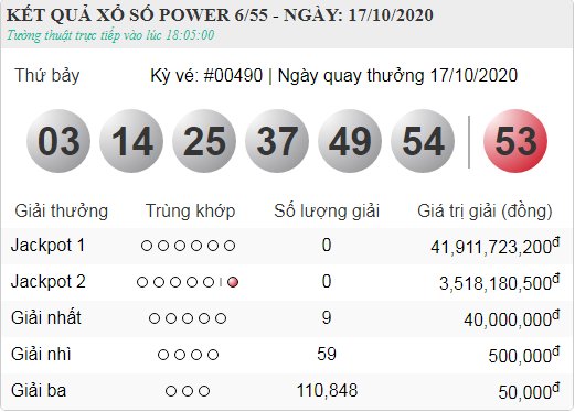 vietlott 17.10