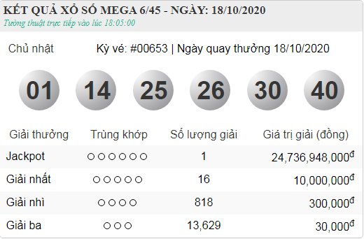 vietlott 18.10