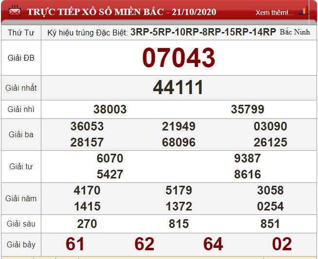 mb 21.10