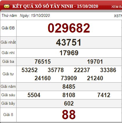 tn 15.10