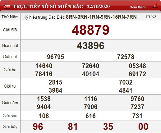 mb 22.10