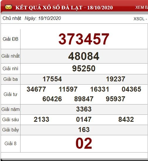 dl 18.10