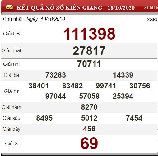 kg 18.10