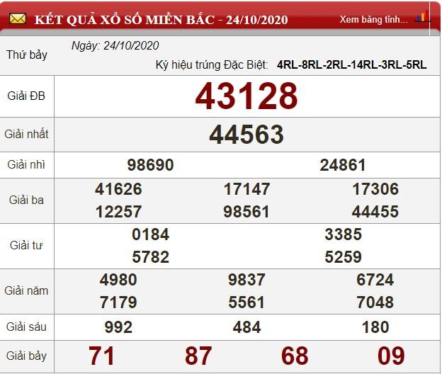 mb 24.10