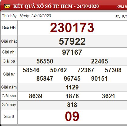 hcm 24.10