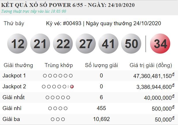 vietlott 24.10