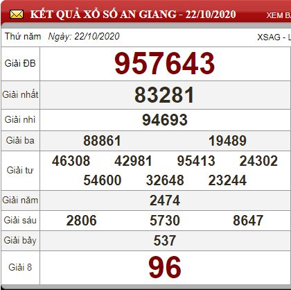 ag 22.10