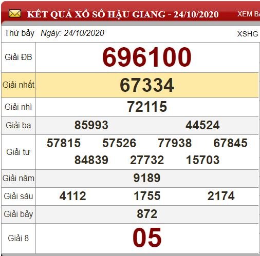 hg 24.10