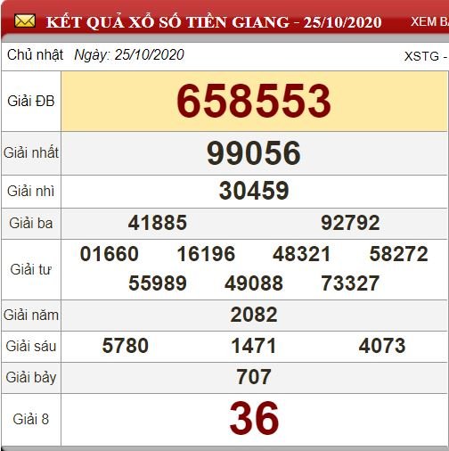 tg 25.10