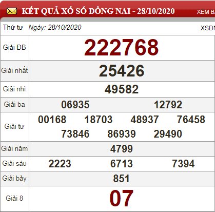 dn 28.10