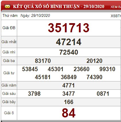 bth 29.10