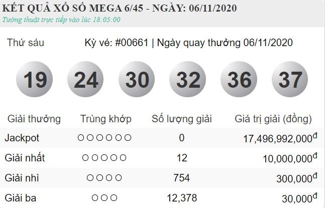 vietlott 6.11