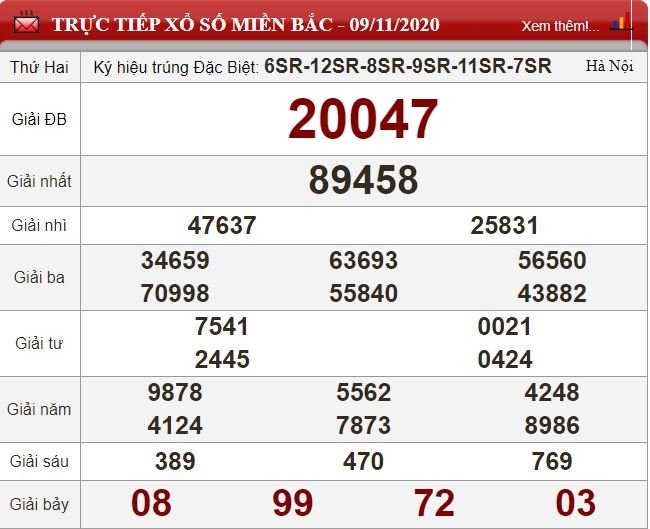 mb 9.11