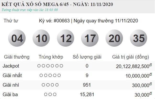 vietlott 11.11