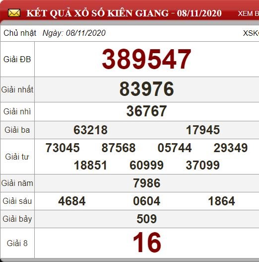 kg 8.11