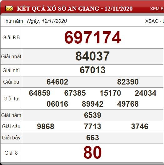 ag 12.11