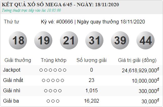 vietlott 18.11