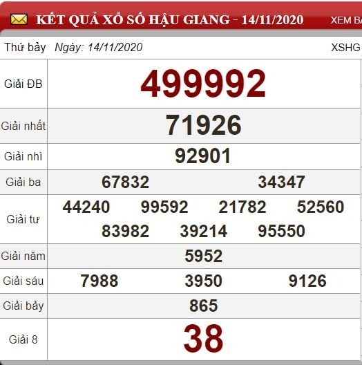 hg 14.11