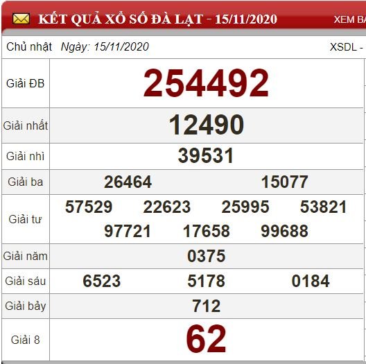 dl 15.11