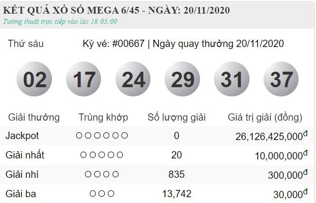 Kết quả xổ số Vietlott Mega 6/45 ngày 20/11/2020