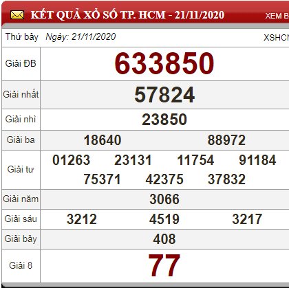 hcm 21.11