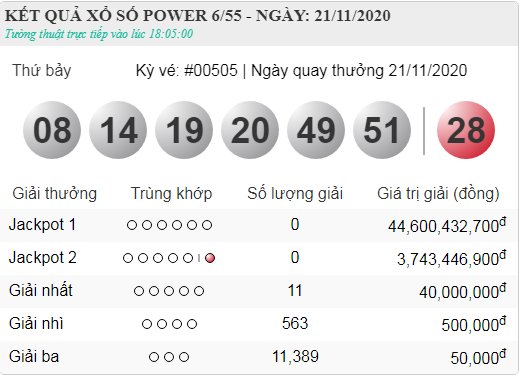 vietlott 21.11