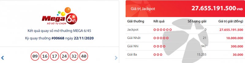 Vietlott 22.11