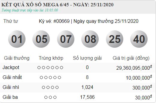 vietlott 25.11