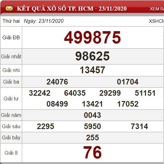 hcm 23.11