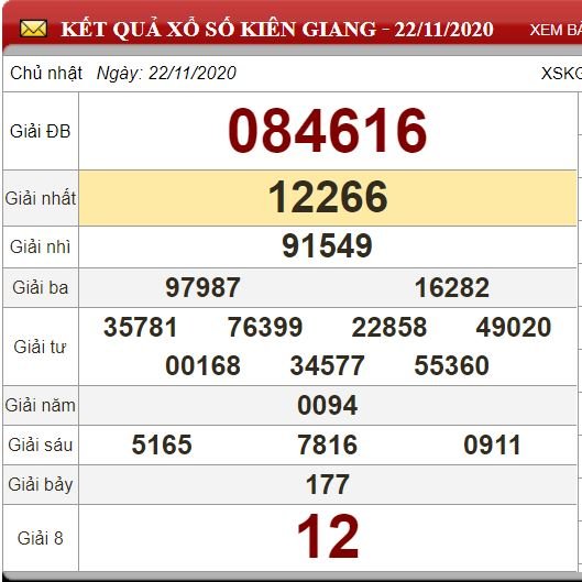 kg 22.11