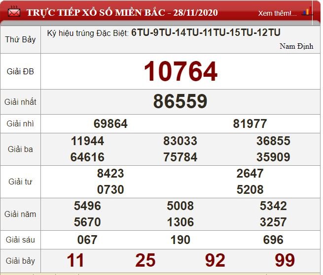 mb 28.11
