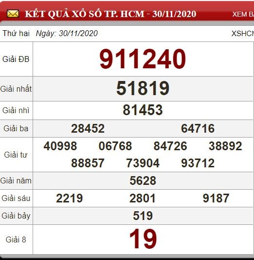 hcm 30.11