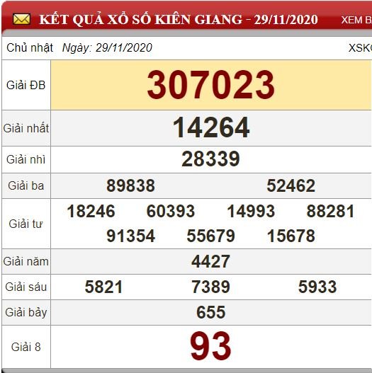 kg 29.11