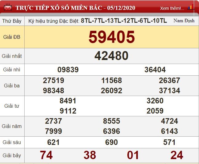 mb 5.12
