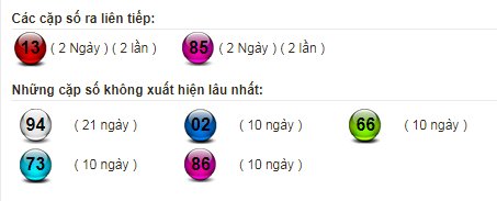 mb nhieu it
