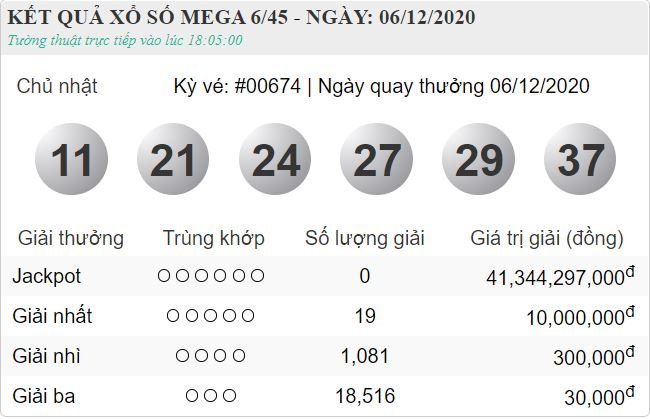 Kết quả xổ số Vietlott Mega 6/45 chủ nhật ngày 6/12/2020 - kỳ quay 674