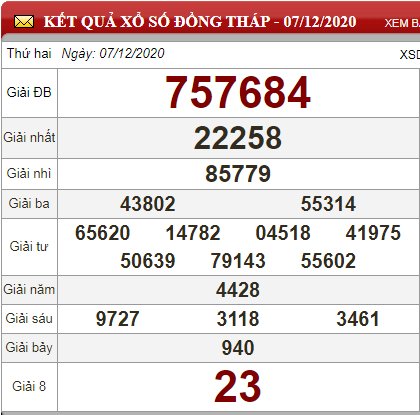 dt 7.12