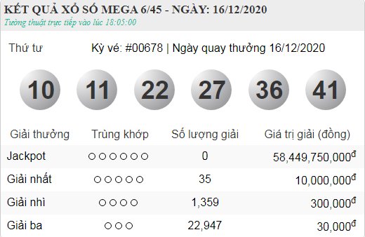 vietlott 16.12