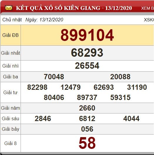 kg 13.12