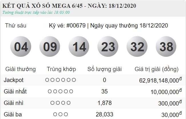 Kết quả xổ số Vietlott Mega 6/45 thứ 6 ngày 18/12/2020 - kỳ quay 679.