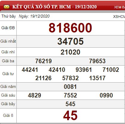 hcm 19.12