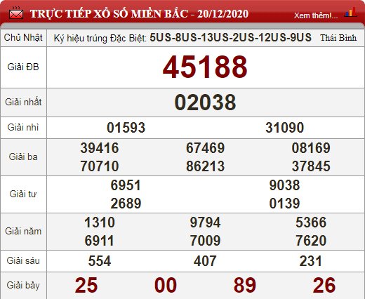mb 20.12