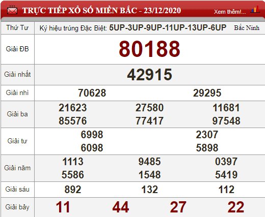 mb 23.12