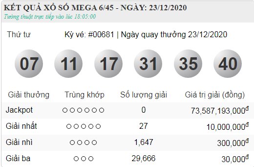 vietlott 23.12