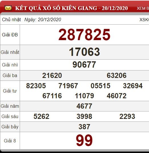 kg 20.12