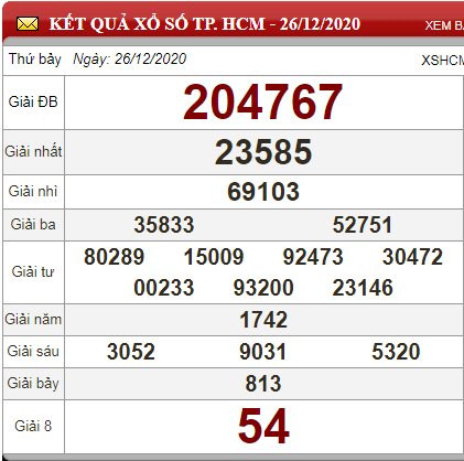 hcm 26.12